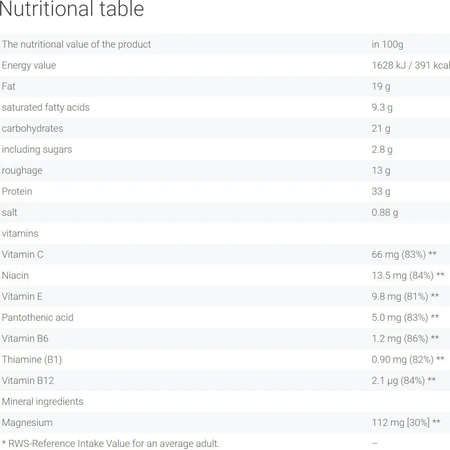 Go On Nutrition Premium Whey Baton cu 33% Proteină & Aromă Panna Cotta 50gr