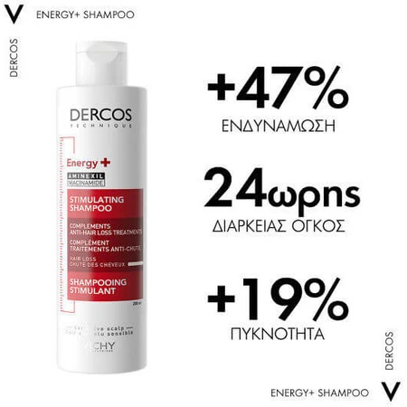 Vichy Dercos Energy+ Haarausfall Shampoo für alle Haartypen 200ml
