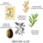 Medavita Hair ampoule pour la perte de cheveux 13x6ml