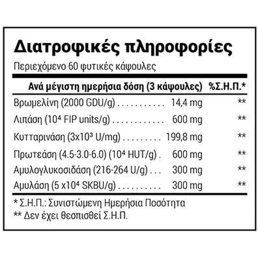 Natural Doctor Easy Digest Gluten Free 60 veget capsules