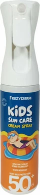 Frezyderm