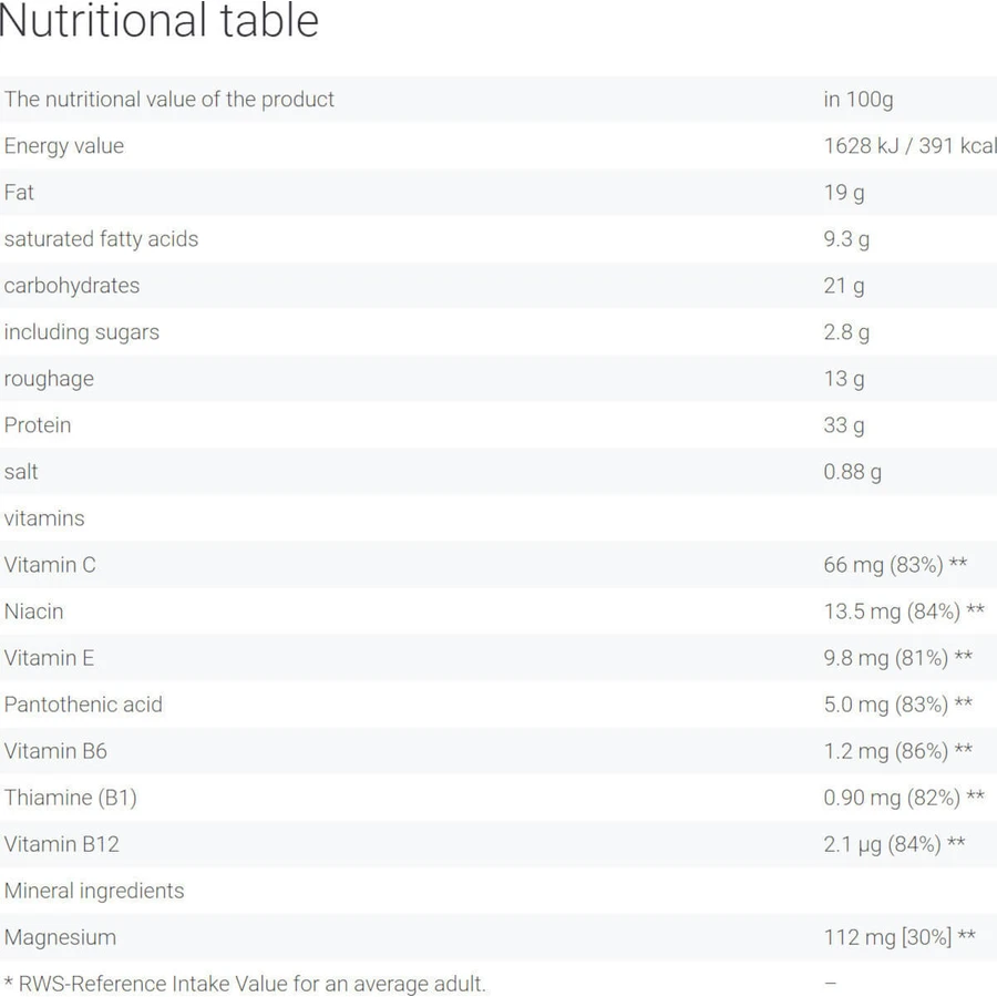 Go On Nutrition Premium Whey Combo Repen met 33% Eiwit & Smaak Multiflavoured 24x50gr