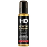 Farcom HD Keratine + Argan Care Keratine Herstel Haar Olie 100ml