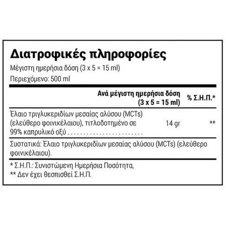 Natural Doctor Keto Keto Mct C8 Oil 500ml