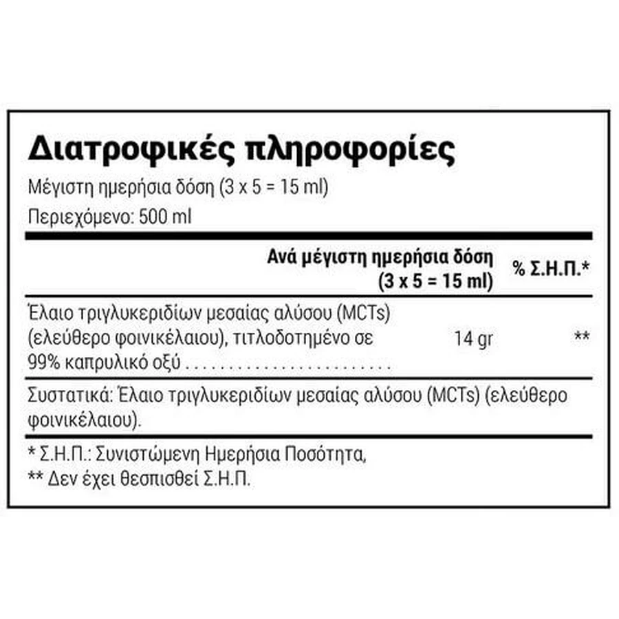 Natural Doctor Keto Keto Mct C8 Oil 500ml