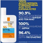 La Roche Posay Anthelios Uvmune 400 Waterdichte Kinderzonnecrème Emulsie SPF50 50ml