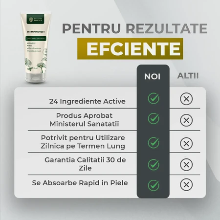 Intimo Protect: Schützende Salbe für den Intimbereich, 70 ml