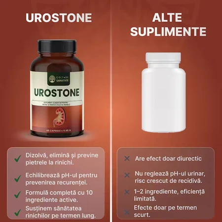 UroStone: Nierenstein- und Sandentfernungspillen, 60 Kapseln, Colt Health