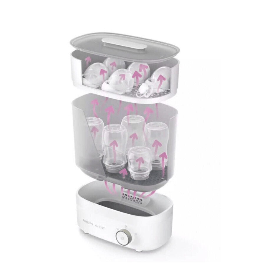 Premium Electric Steriliser and Bottle Dryer, SCF293/00, Philips Avent