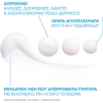 La Roche Posay Pure Niacinamide 10 Facial Serum with Niacinamide & Hyaluronic Acid for Pete's 30ml