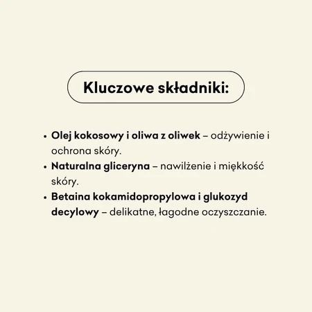 Cztery Szpaki, savon liquide, romarin et mandarine, 300 ml