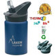 Termo de acero inoxidable con tapa autom&#225;tica Jannu Azul, 350ml, Laken