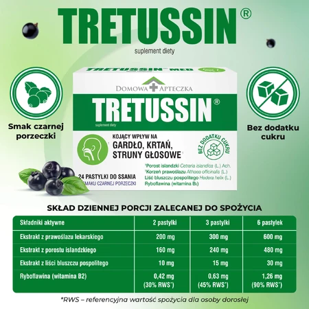 Tretussin, zwarte bessensmaak, 24 zuigtabletten