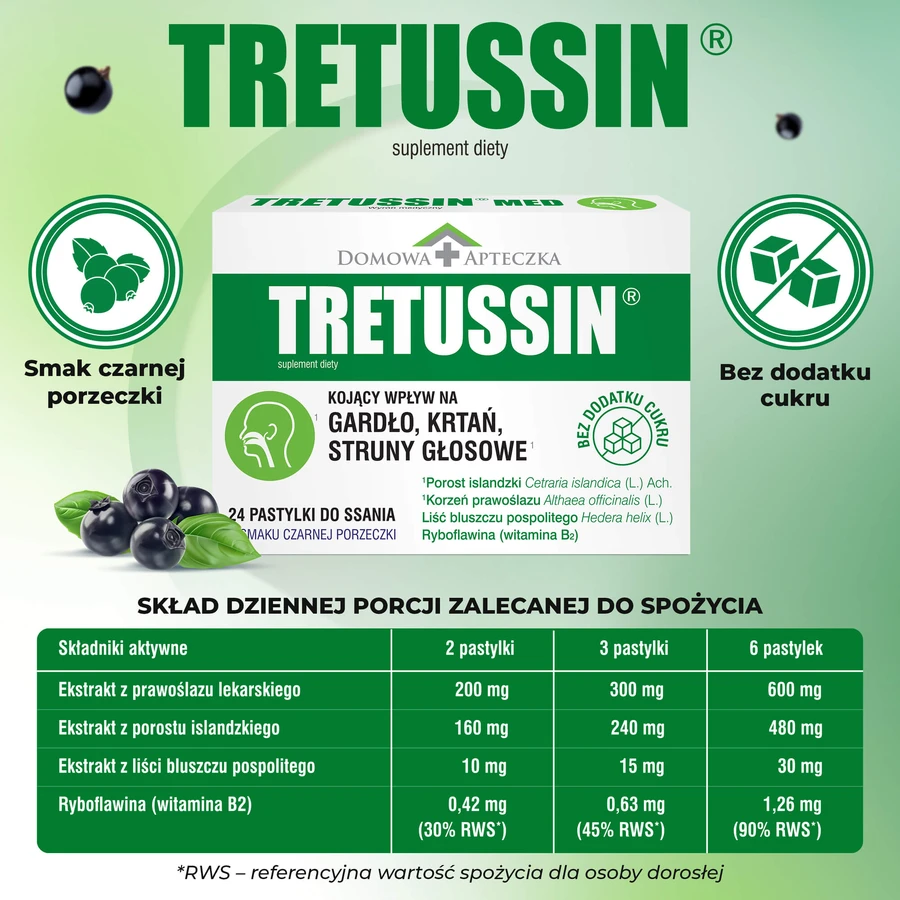 Tretussin, zwarte bessensmaak, 24 zuigtabletten