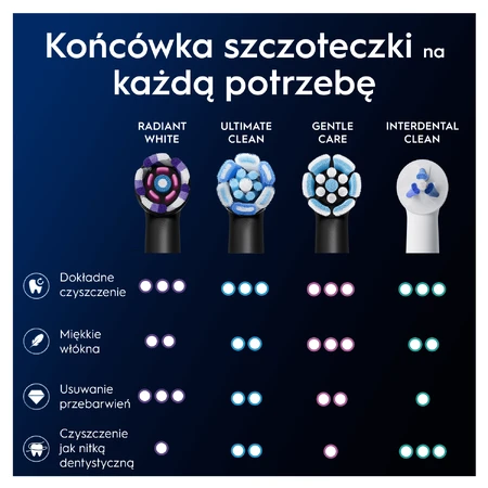 Oral-B iO Radiant White, Ersatzaufsätze für magnetische Zahnbürste, schwarz, 4 Stück