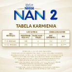 Set Nestlé NAN Supremepro 2 HMO, lait de suite pour nourrissons de plus de 6 mois, 2 x 800 g