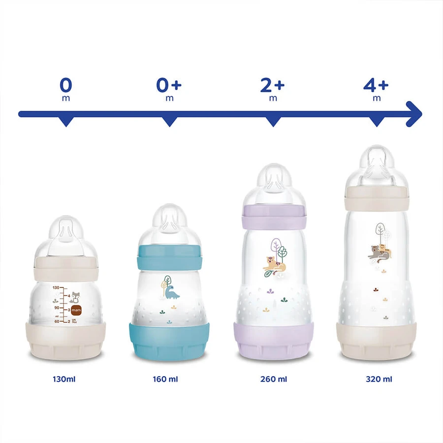 MAM Perfect Start Anti-Colic, biberon anti-colique, avec tétine en silicone, Sealife, fille, dès la naissance, 130 ml