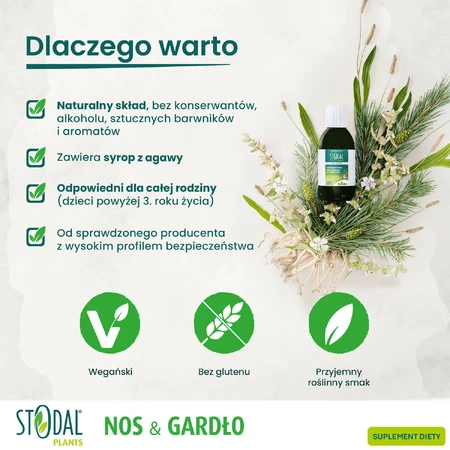 Boiron Stodal Planten, siroop, 150 ml