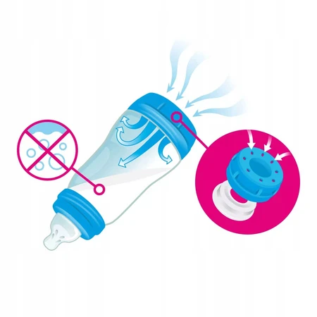 MAM Perfect Start, Antikolikflasche, mit Silikonsauger, Grounding in Nature, Mädchen, ab 2 Monaten, 260 ml