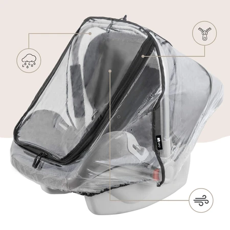 Sipo, rain cover for carrier, transparent, 1 piece