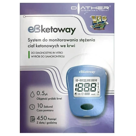 Diather eb-Ketoway, ketometer