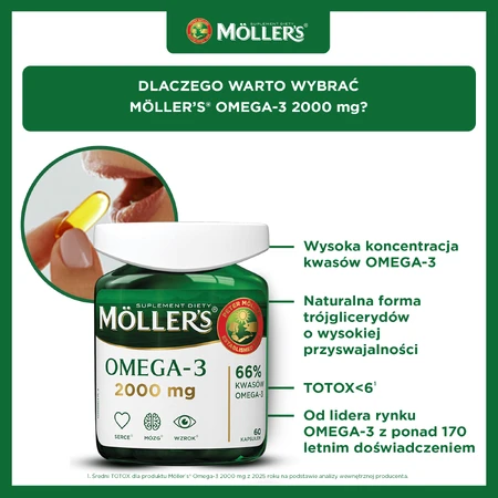 Moller's Omega-3 2000 mg, 60 gélules