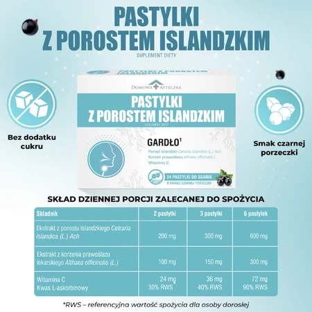 IJslandse korstmospastilles, zwarte bessensmaak, 24 zuigtabletten