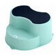 Schwedische gr&#252;ne Stufe, Rotho BabyDesign