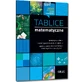 Mathematical Tables Definitions Formulas Beata Prucnal Greg