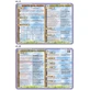 Educational pad 011 - Alphabet, punctuation marks
