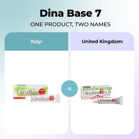 Adesivo per protesi Dinabase 7 ribas