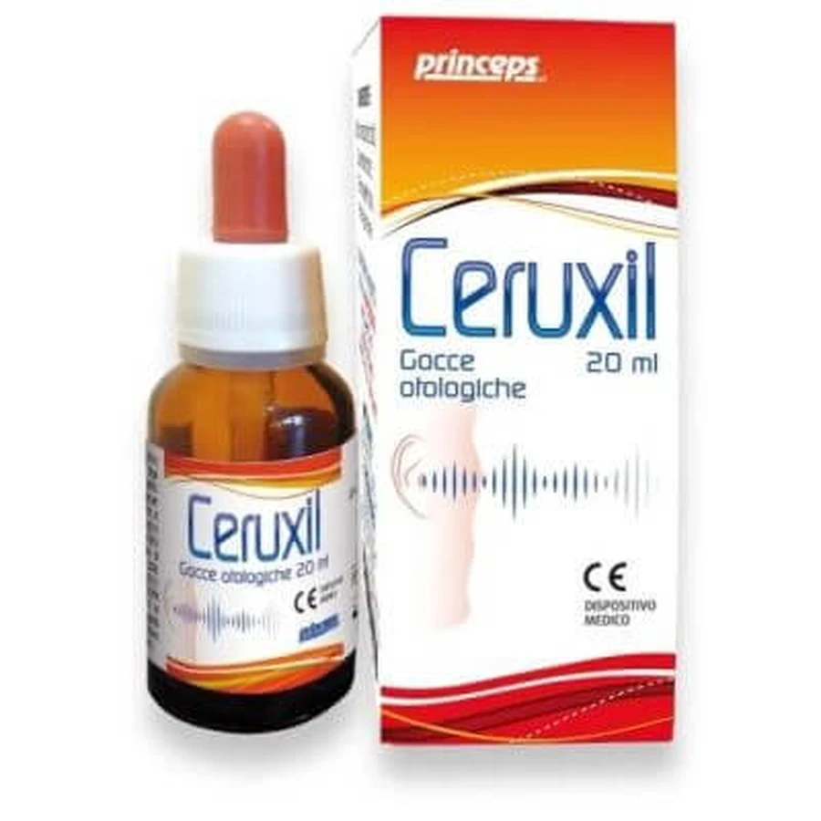 Ceruxil Tropfen 20 ml