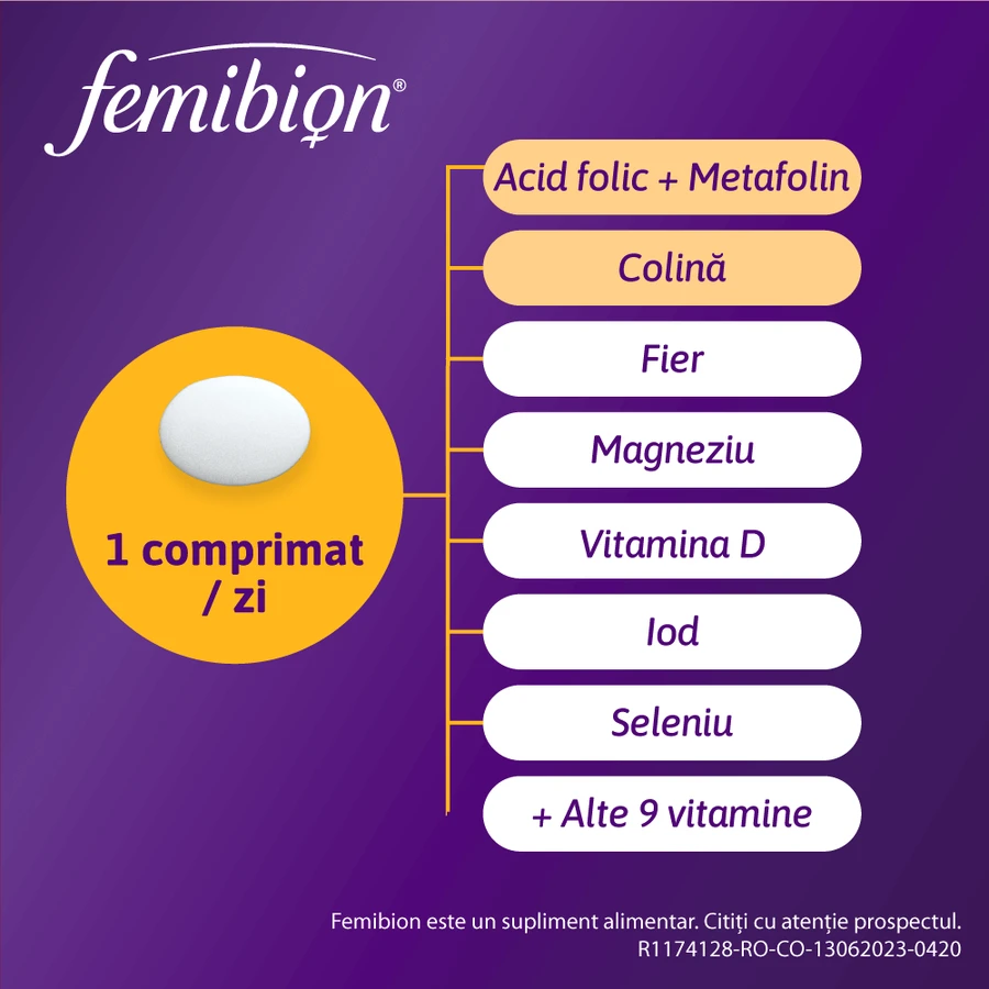 Femibion 1 - Planning and Pregnancy, 28 film-coated tablets, Dr. Reddys
