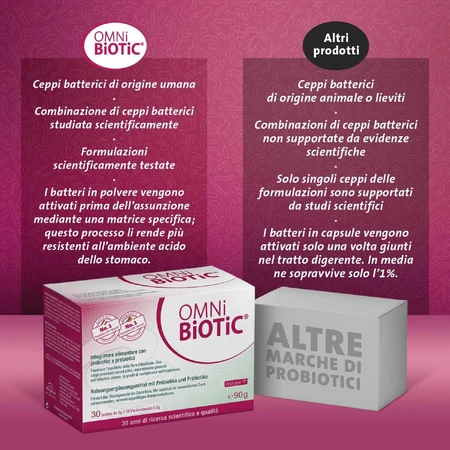Omni biotic panda 30 sachets, Institut Allergosan  