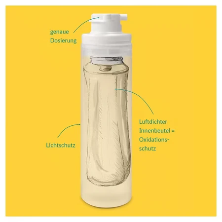 Viacutan Plus 95 ml