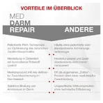 MED DARM-REPAIR polvo 400 g