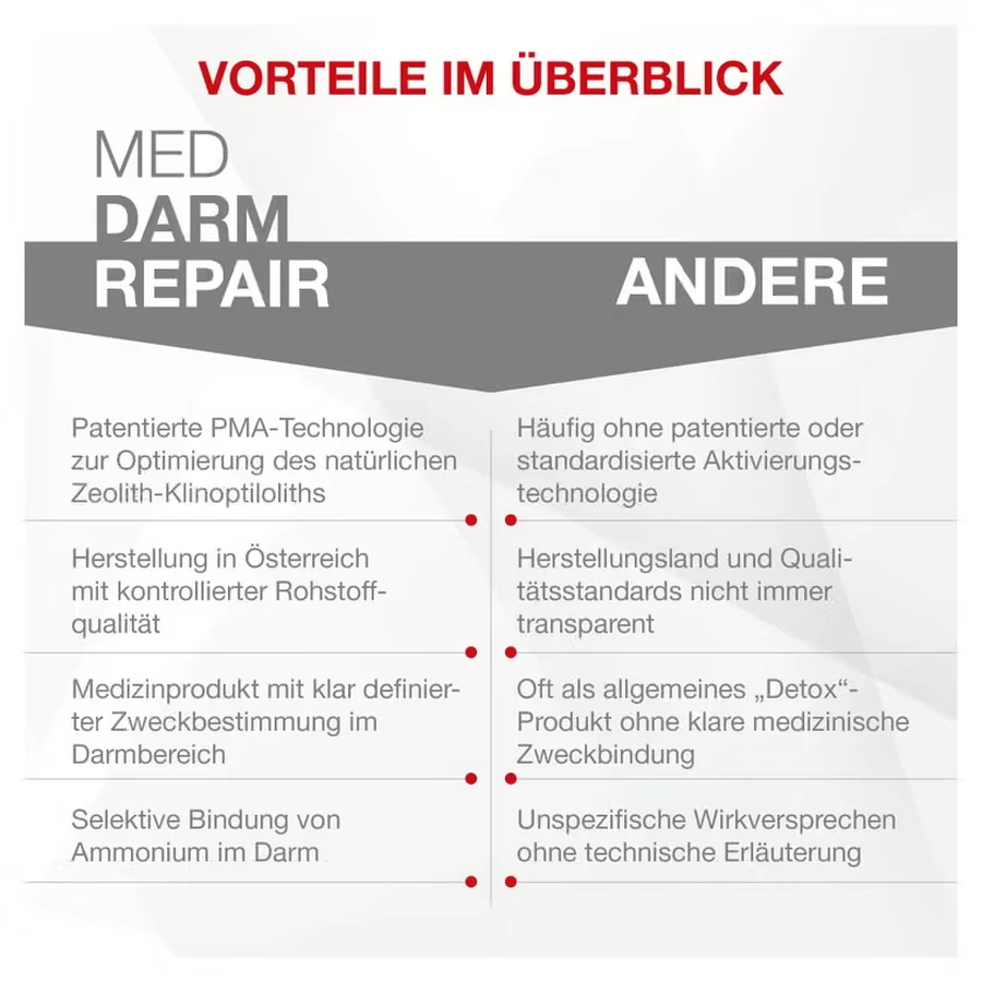 MED DARM-REPAIR polvo 400 g