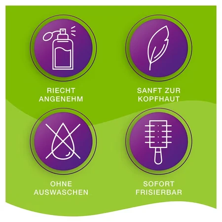Priorin Liquid economy set 3X50 ml
