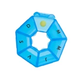 Circular Medicine Organiser, Business Partner