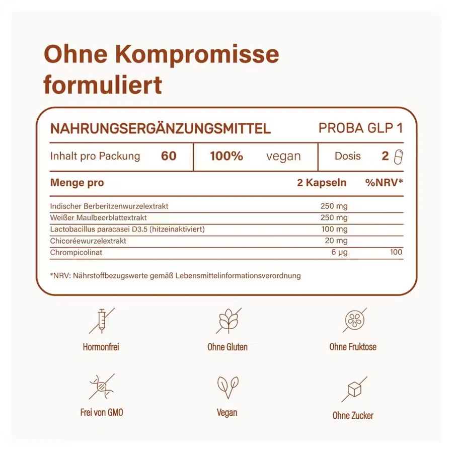 Nupure Proba Glp-1 Metabolism Pro Msr.caps. 60 pcs.