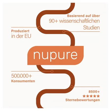 Nupure Proba Glp-1 Metabolism Pro Msr.caps. 60 pcs.