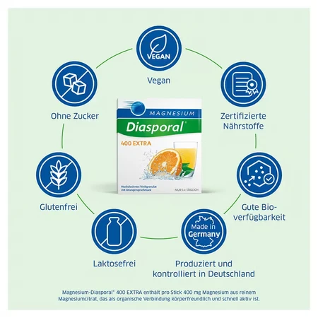 Magnesium-Diasporal 400 EXTRA 50 St
