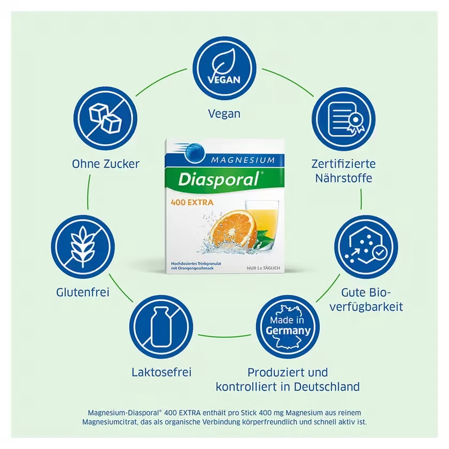 Magnesium-Diasporal 400 EXTRA 50 St