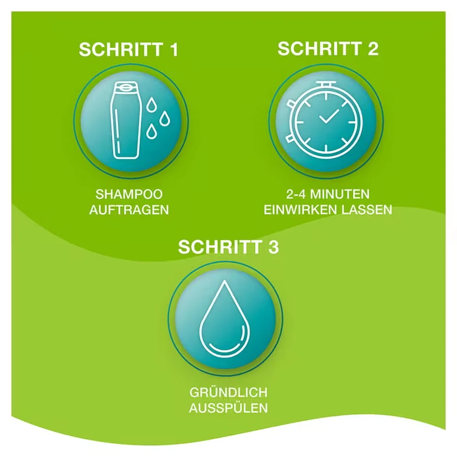 Priorin Shampooing 200 ml