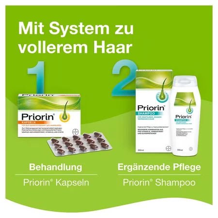 Priorin Shampooing 200 ml