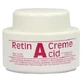 Retin A CID cream jar 50 ml