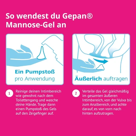Gepan Mannose-Gel 30 ml