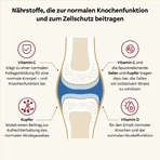 Doppelherz system Collagen 11.000 Plus Health + Mobility 30X25 ml