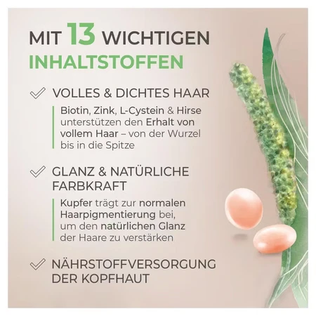 Merz Special Hair Activ 120 St