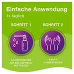 Priorin Liquid 50 ml